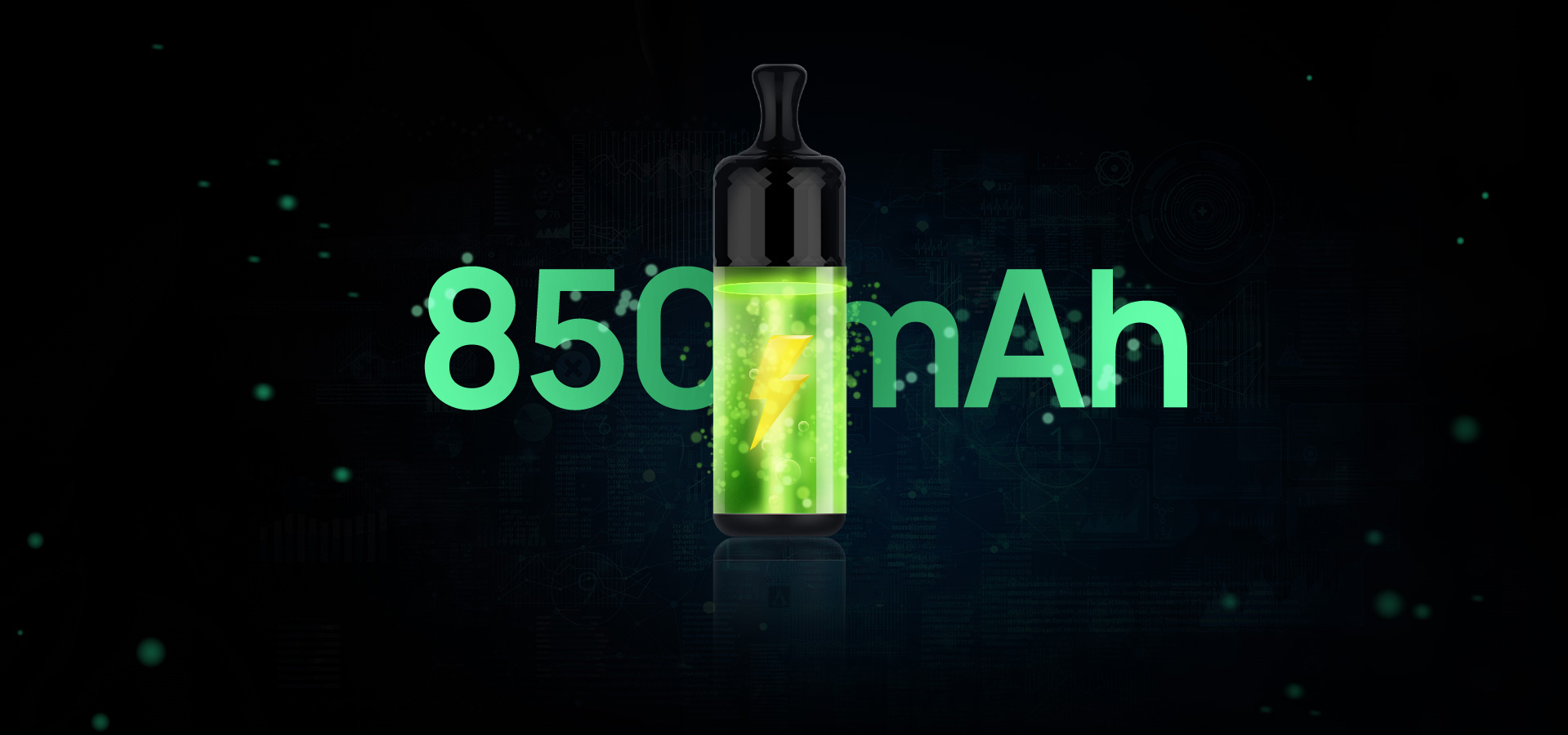 RIOS comes with 850mAh battery